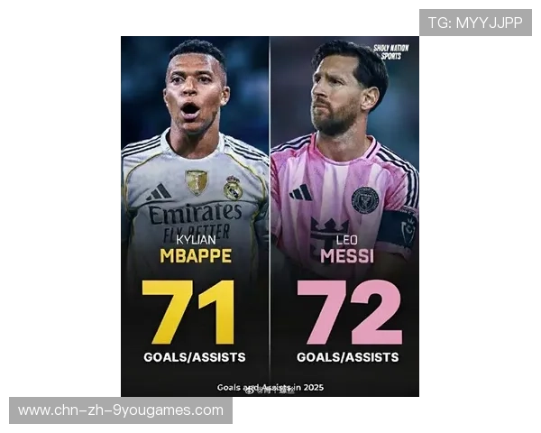 世界杯梅西与姆巴佩若在淘汰赛并肩前进，会否塑造新叙事？